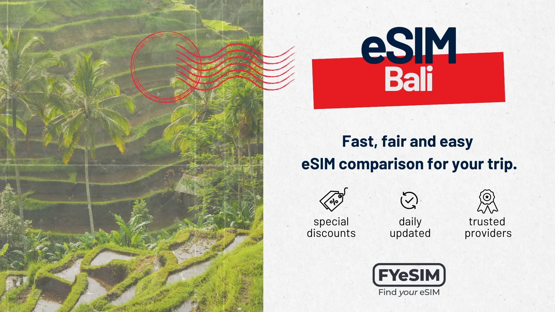 eSIM Bali banner with green rice terraces, a red "eSIM Bali" logo, and text: "Fast, fair and easy eSIM comparison for your trip." Icons for "special discounts", "daily updated", and "trusted providers". Features the FYeSIM logo.