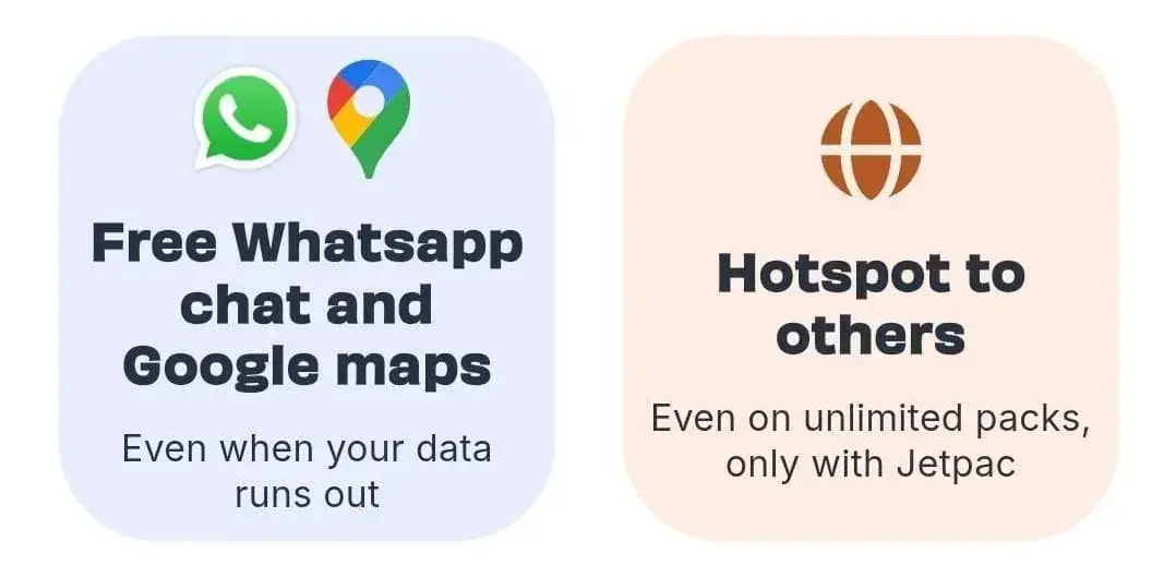 Screenshot of Jetpac eSIM features for Indonesia, highlighting free access to WhatsApp Chat and Google Maps when your data runs out