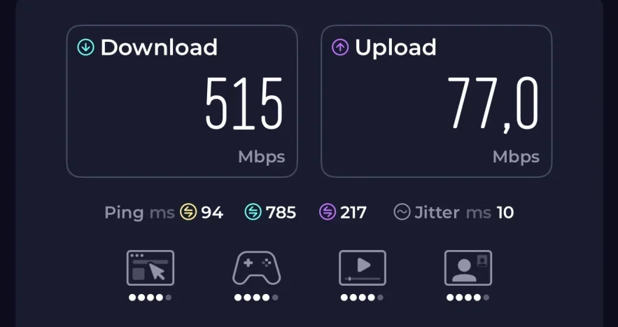 Speedtest result of GoMoWorld eSIM in Athens: 515 Mbps download and 77 Mbps upload on 5G