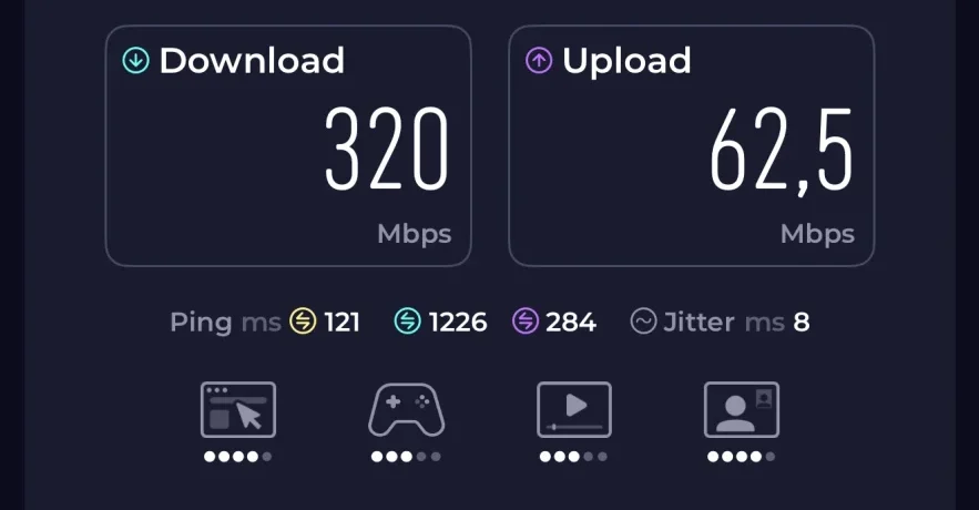Speedtest result of Ubigi eSIM in Athens: 320 Mbps download and 62.5 Mbps upload on 5G via Transatel.