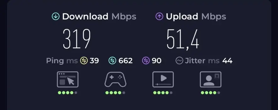 Ookla speed test result for the Airalo eSIM in Kuala Lumpur, showing a download speed of 310 Mbps and 51 Mbps upload