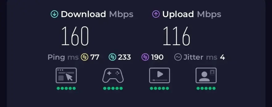 Ookla speed test result for the eSIM4Travel eSIM in the Netherlands, showing a download speed of 160 Mbps and 116 Mbps upload