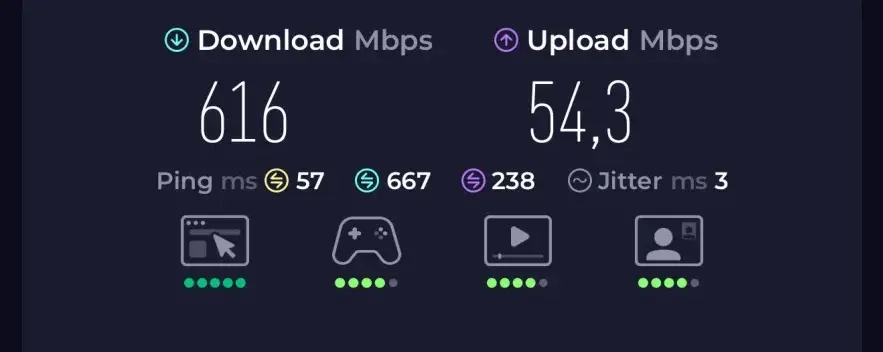 Ookla Speedtest result for Jetpac eSIM in Norway, showing 616 Mbps download and 54.3 Mbps upload speed via Telna