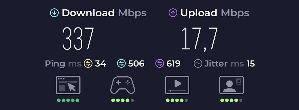 Ubigi eSIM speedtest in Paris: 337 Mbps download speed.