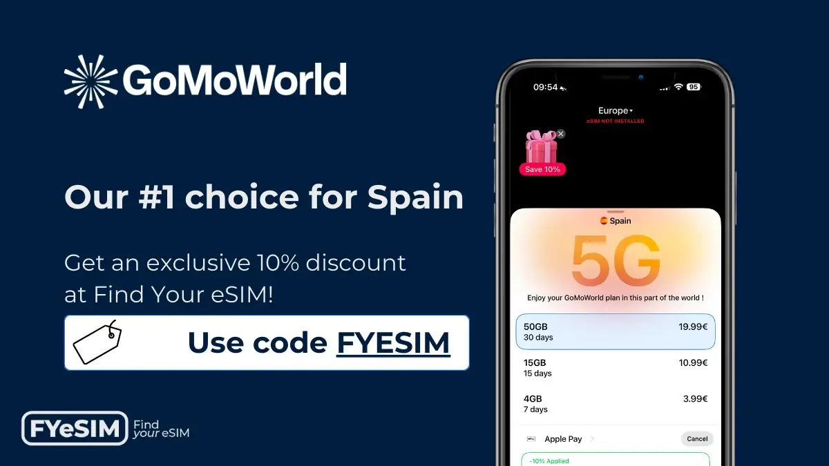 Mobile app screen showing GoMoWorld eSIM plans for Spain, including 50 GB, 15 GB and 4 GB options with a 10% discount applied and 5G coverage indicated
