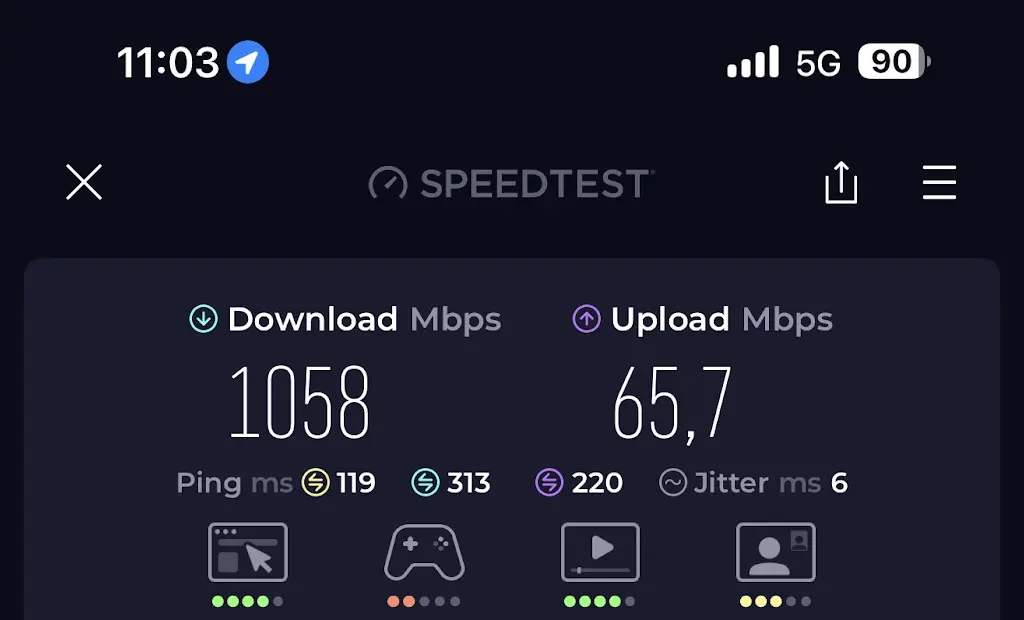 Speedtest result showing Saily reaching 1058 Mbps download and 65.7 Mbps upload on a 5G connection in Seoul