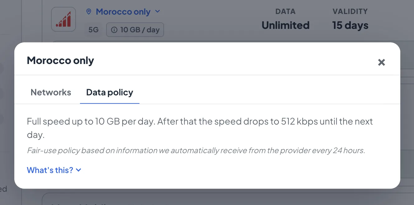 A plan card for an unlimited Morocco eSIM showing a 10 GB per day badge, with the data policy panel open beneath it reading: full speed up to 10 GB per day, after that the speed drops to 512 kbps until the next day